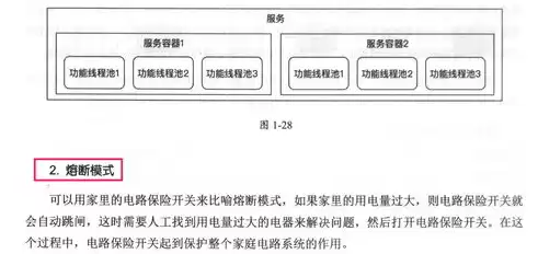 分布式服务体系，分布式服务架构:原理,设计与实战 pdf