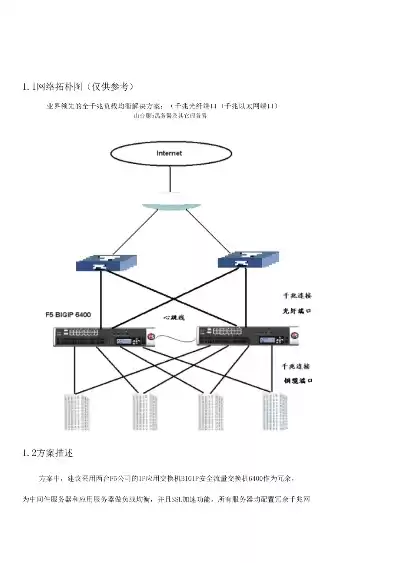 f5负载均衡重启，f5负载均衡主备切换退回方案案列