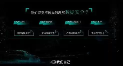 数据隐私保护法规，数据隐私保护法的定义