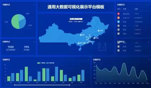 大数据可视化开发平台，大数据监管可视化平台