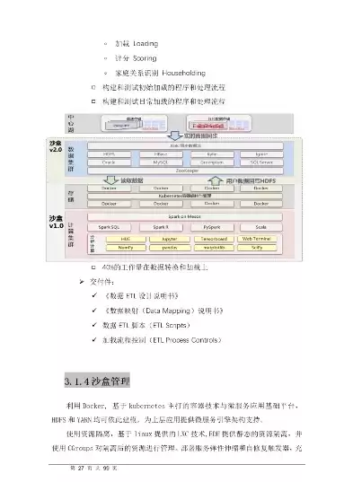 数据湖方案，数据湖项目的项目经理目前正在从事风险应对规划活动