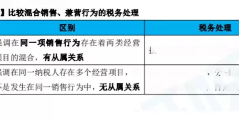 混合跟兼营，混合经营和兼营的区别