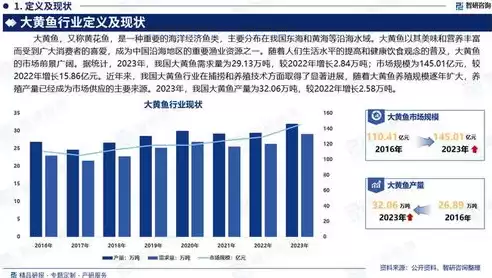 2024年酒店行业现状分析及未来发展趋势怎么写简介，2024年酒店行业现状分析及未来发展趋势怎么写