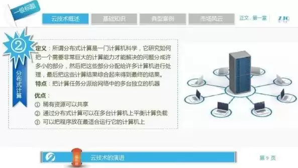 如何正确使用云管理软件的方法，如何正确使用云管理软件