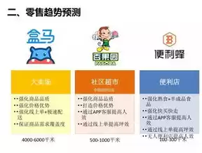 海外社区运营 面经，海外社区运营上晚班吗