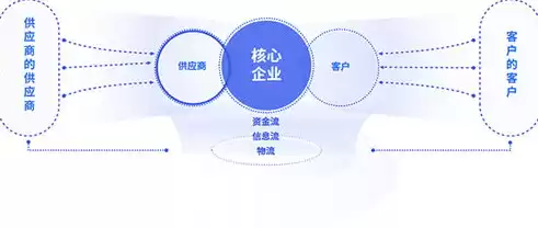 法大大电子合同平台官网电话，法大大电子合同平台