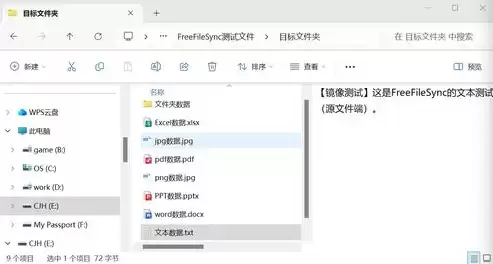 系统数据备份软件哪个好用一点，系统数据备份软件哪个好用