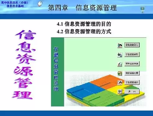 便于整理利用信息资源的例子，便于整理利用信息资源