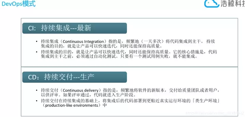 cidi持续集成，cicd持续集成全程