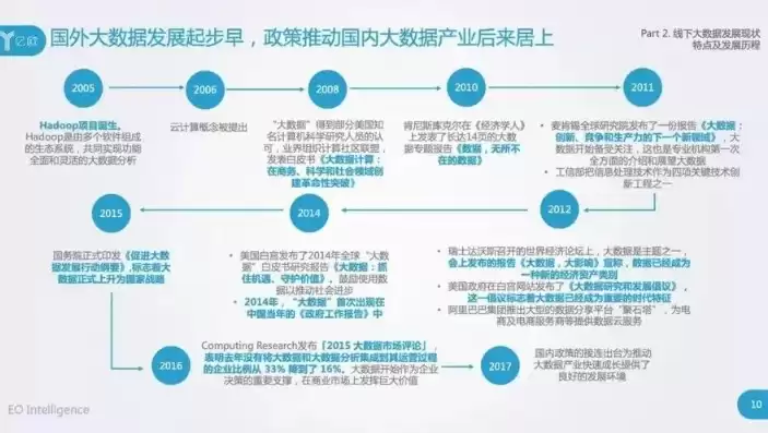 大数据产业的概念和特点，大数据产业的概念