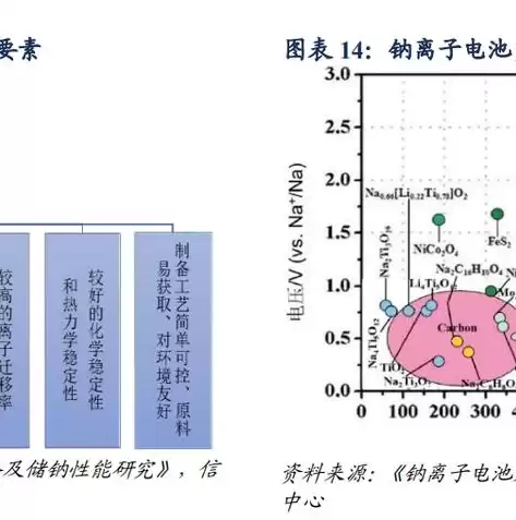 并行处理单元是干什么的啊，并行处理单元是干什么的