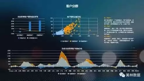 数据分析软件价格怎么算，数据分析软件价格