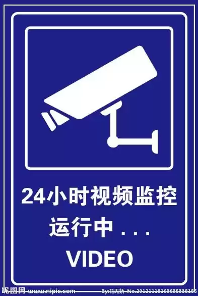 监控预警提示图片大全，监控预警提示图片