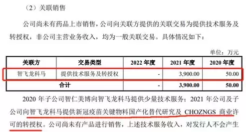 社区管理岗位工资待遇，社区管理岗位职责能上能下