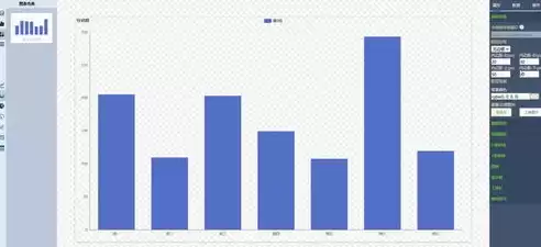 一键生成可视化图表ppt，一键生成可视化图表