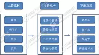 养生行业是什么行业类型，养生行业是什么行业，养生行业，引领健康生活方式的新兴产业