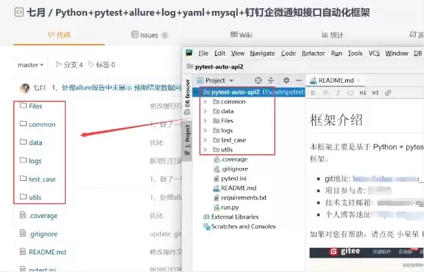 代码托管是什么，公司如何搭代码托管服务器使用