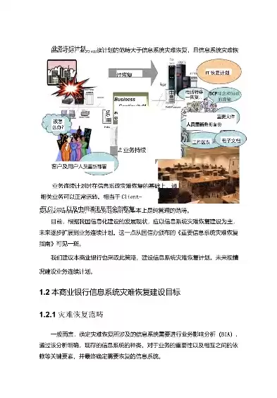 灾难恢复需求分析能力包括哪三个方面，灾难恢复需求分析能力包括哪三个方面