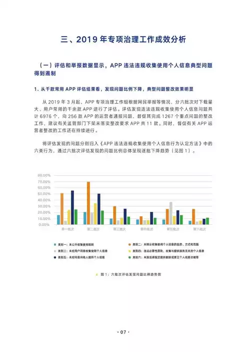 银行数据治理成效，县域中小银行数据治理工作总结