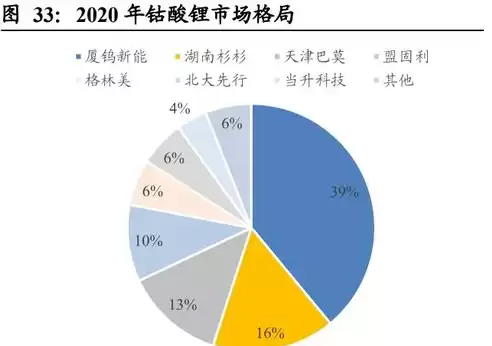 深度解析网站网页转app源码，技术揭秘与实战应用，网站网页转app源码在哪