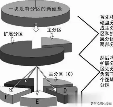 深度解析网站网页转app源码，技术揭秘与实战应用，网站网页转app源码在哪