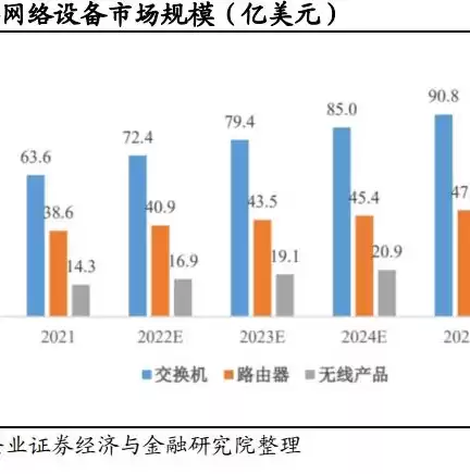 国内大数据公司排行，国内大数据公司排名前十