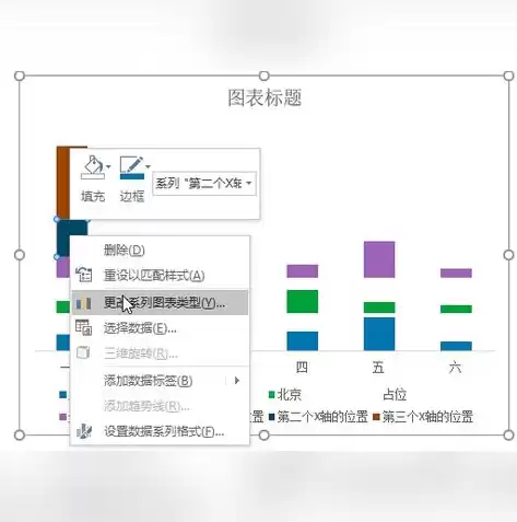 财务可视化报表，财务可视化动态图表excel