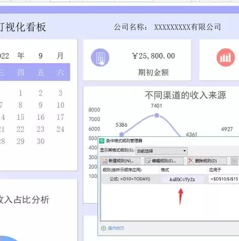 财务可视化报表，财务可视化动态图表excel