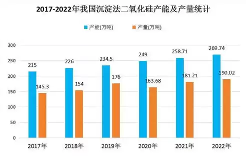 2024餐饮行业发展现状和前景分析报告，2024餐饮行业发展现状和前景分析