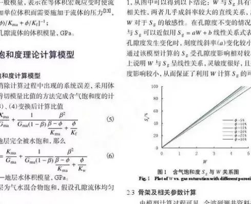 弹性计算是什么意思，弹性计算