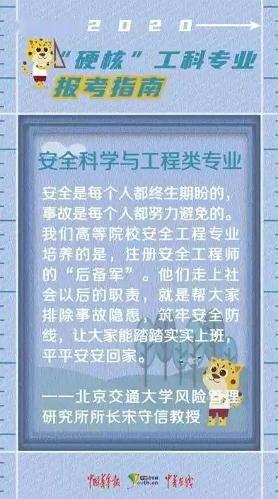 数据安全工程师需要学什么专业，数据安全工程师需要学什么