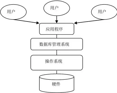 探秘通辽SEO领域，深度解析21火星公司，助力企业腾飞，通辽星火集团