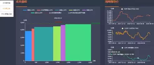 数据可视化形式有哪些方面，数据可视化形式有哪些