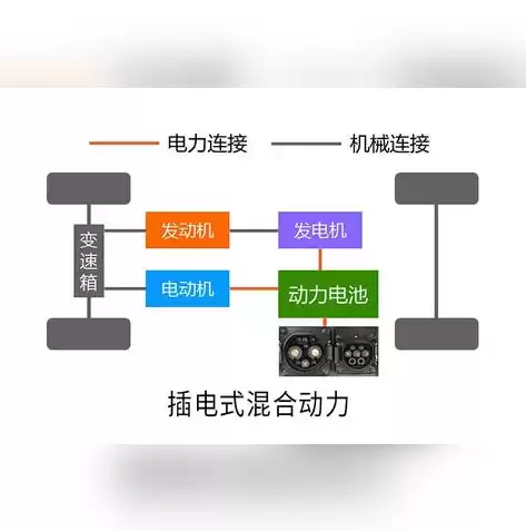 混合运算的脱式计算题，混合运算采用脱式计算方法的主要原因是什么