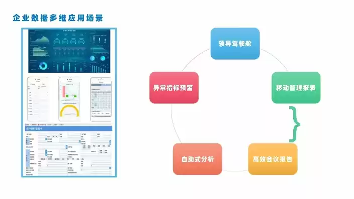 大数据决策与支撑平台解决方案设计，大数据决策与支撑平台解决方案