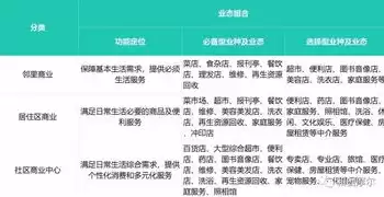 大数据泄漏隐私风险有多大影响，大数据时代隐私泄露的隐忧，风险几何，我们如何自保？