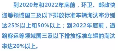 资源循环利用最新政策是什么，资源循环利用最新政策