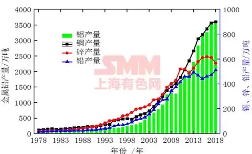 资源循环利用是什么意思，什么是资源循环利用