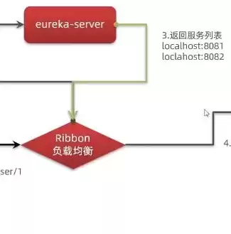 南京地区SEO网站排名优化公司盘点，揭秘优质服务提供商！，南京seo网站排名优化公司哪家好些