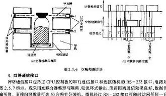 自动伸缩装置的原理图解，自动伸缩器原理图解大全