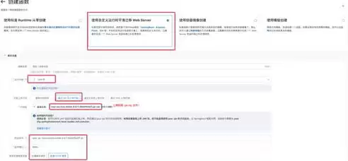 阿里云函数计算springboot，阿里云函数计算服务实战