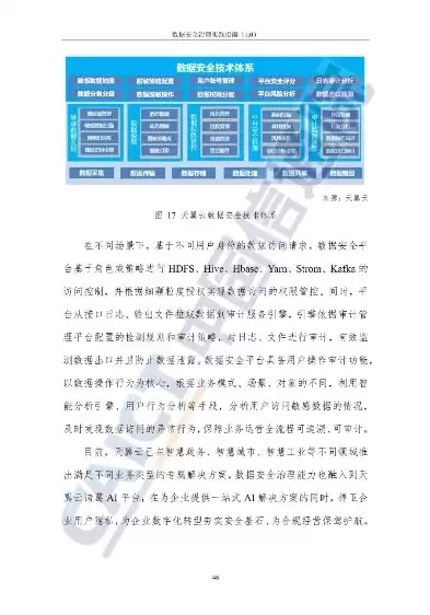 数据安全治理报告总结，数据安全治理报告