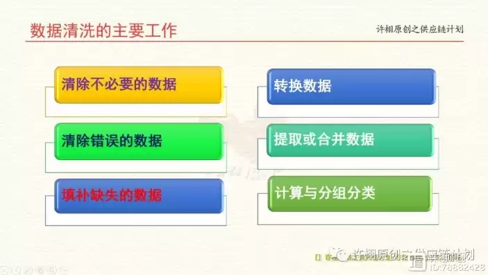 数据清洗主要包括哪些内容，数据清洗包括哪些内容