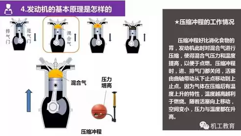 手动伸缩杆内部结构图片，手动伸缩杆内部原理图片视频