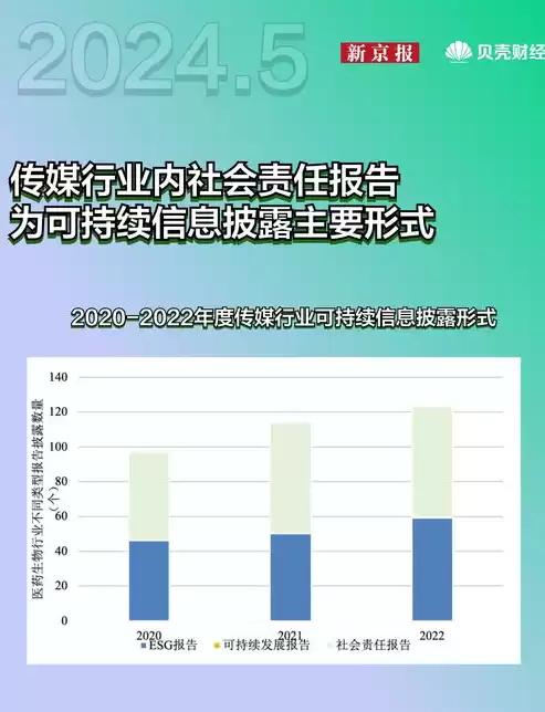 所属行业分为哪几种，所属行业有哪些分类方式和特点有哪些