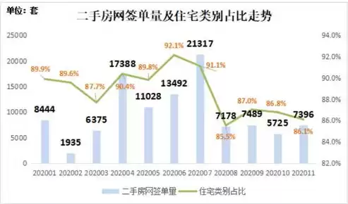 合理利用现有资源，充分利用现有资源争取效用最大化