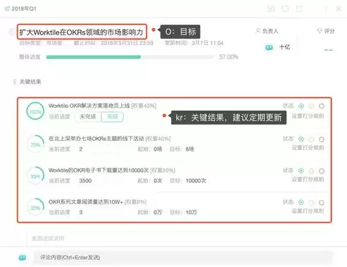 网上存储软件哪个好，网上存储资料用哪个好