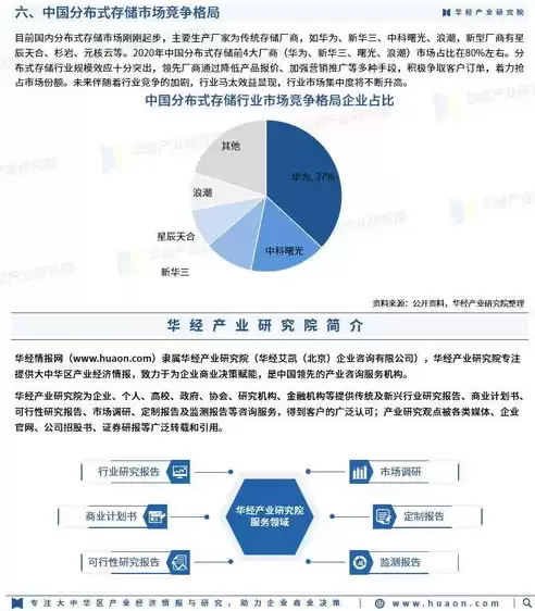 分布式存储市场规模，国内分布式存储现状