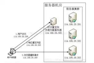 彩色稀浆封层施工工艺，彩色高分子稀浆混合料在施工中遇到的问题及解决方案，彩色高分子稀浆混合料施工难题解析与优化策略探讨