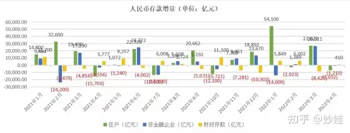 金融行业数据分析工作，金融行业数据分析